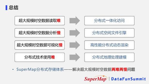 駕馭數據洪流 超大規模時空數據的分布式存儲與應用