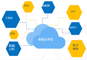 “互聯(lián)網(wǎng)+工程機(jī)械”能飛起來嗎？——徐工的探索與數(shù)據(jù)賦能之路